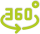360°-Rundum-Digitaldruck
